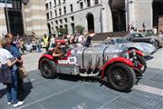 Mille Miglia 2014