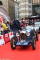 Mille Miglia 2019