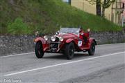 Mille Miglia 2019