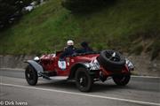 Mille Miglia 2019