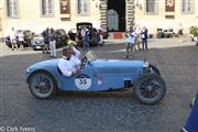 Mille Miglia 2021