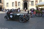 Mille Miglia 2021