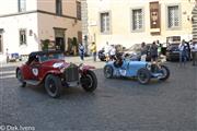 Mille Miglia 2021