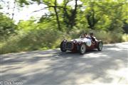 Mille Miglia 2021