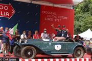 Mille Miglia 2021