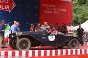 Mille Miglia 2021