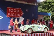 Mille Miglia 2022