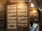 Autoworld Brussels - Belgium at Autoworld -  24 juli 2025