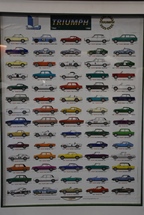 Rétromobile Parijs -  28 januari 2026