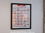 Squadra Abarth & Rally Collection -  4 maart 2026