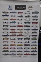 Retro Classics Essen -  9 april 2026