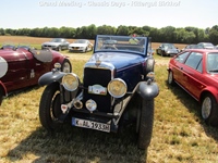 Grand Meeting - Classic Days - Rittergut Birkhof -  1 augustus 2026